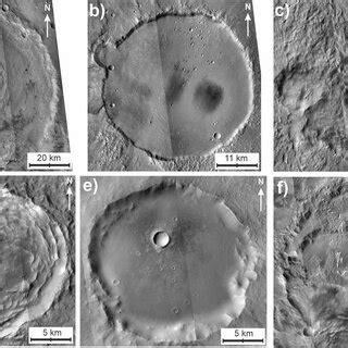 Examples of the six crater types featured in the crater identification ...