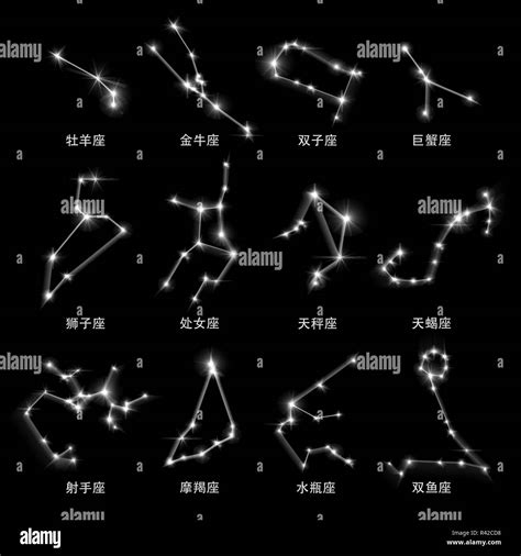 Chinese constellation map Black and White Stock Photos & Images - Alamy