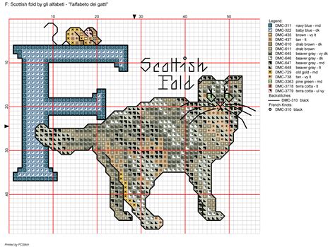 Alfabeto Dei Gatti F Cross Stitch Bookmarks Cross Stitch Alphabet