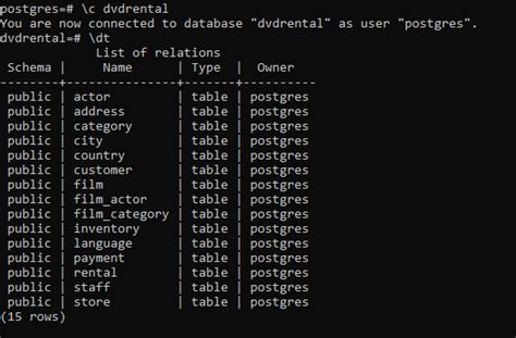 Postgresql Show Tables Geeksforgeeks