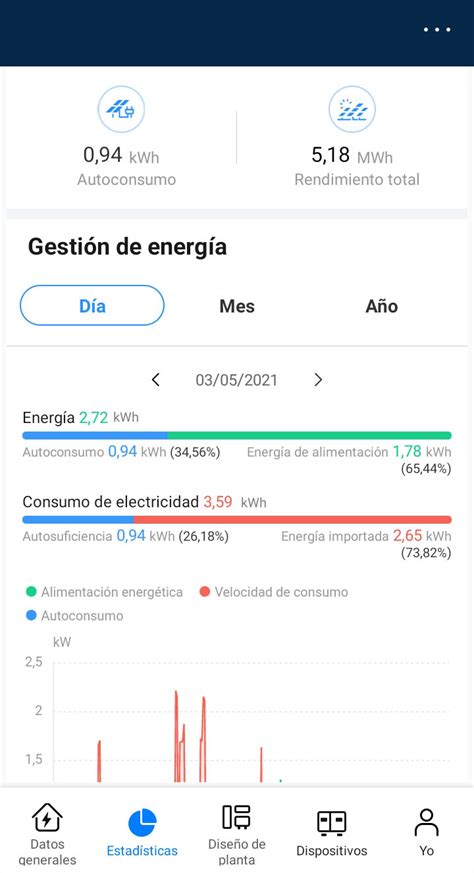 Cómo instalar la aplicación Fusion Solar 7 en tu SmartPhone heliotec