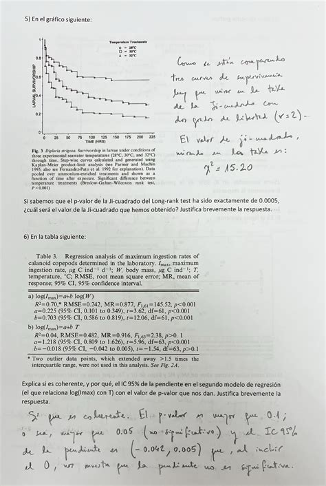 Soluciones Examen de Estadística en Ciencias del Mar 3 LA MATEMÁTICA