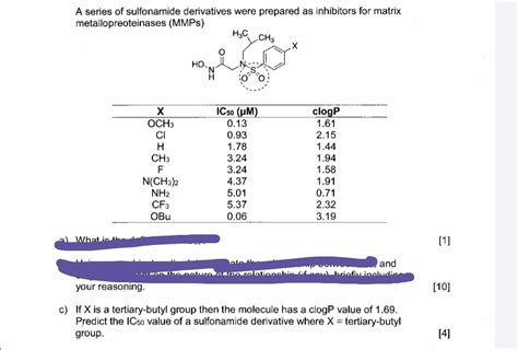 Solved A series of sulfonamide derivatives were prepared as | Chegg.com