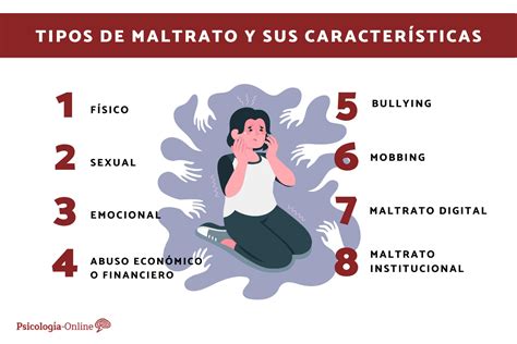 8 Tipos de maltrato y sus características