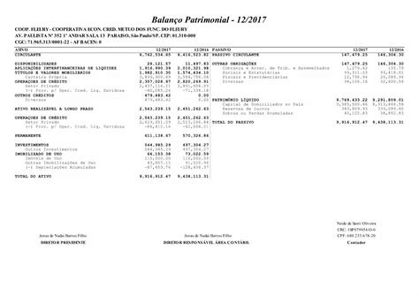 Pdf Notas Explicativas S Demonstra Es Cont Beis A Composi O