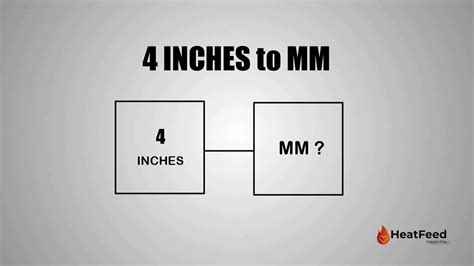 convert  inches  mm