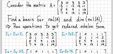 Data Science And Linear Algebra Fundamentals With Python Scipy Numpy