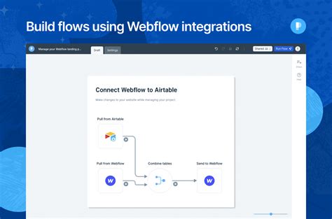 Parabola Workflow Automation Webflow Integration Webflow Apps