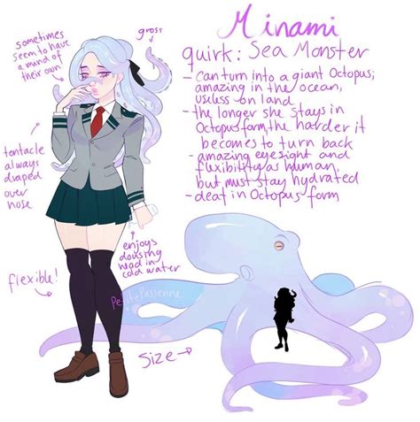 Bnha Oc Quirk Ideas