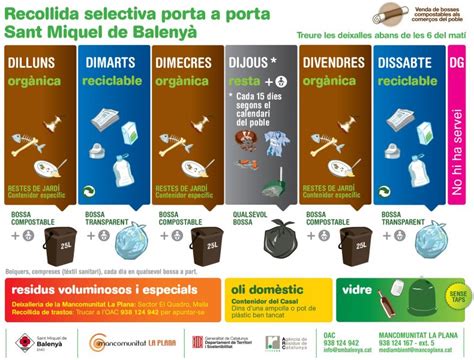 Recollida selectiva porta a porta Sant Miquel de Balenyà