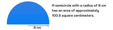 How to Find the Area of a Semicircle in 3 Easy Steps — Mashup Math