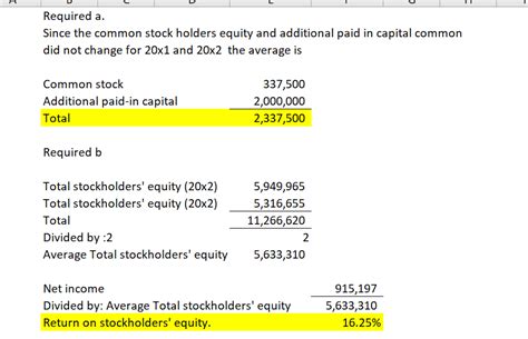 [solved] Calculating The Average Common Stockholders Equity And The Return Course Hero