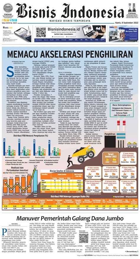 Jual Koran Bisnis Indonesia Edisi September Tokobisnis