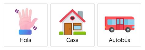 Pictogramas y TEA Cómo se usan NeuroClass