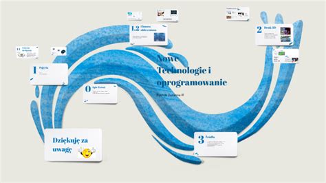 Nowe Technologie I Oprogramowanie By Zuzanna Rychlik On Prezi