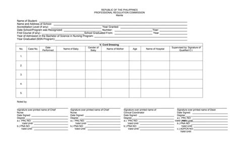 Prc Case Form For Nursing Students Downloaded From Nursingcribpdf