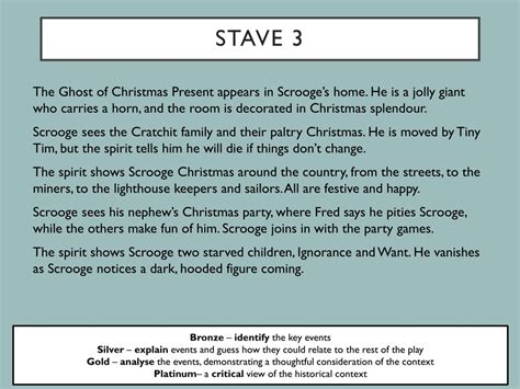 A Christmas Carol Stave 2 Summary Search Best 4k Wallpapers