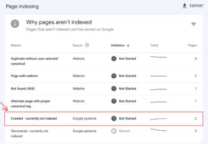 Crawled Currently Not Indexed How To Fix This Status Wordpress