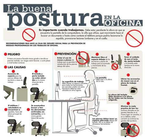 Infograf As Sobre Ergonom A Archivos Charlas De Seguridad