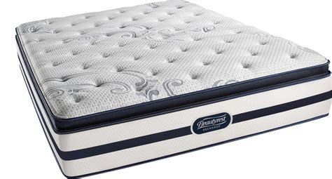 Simmons Beautyrest Recharge Independence Luxury Firm Pillow Top Mattress