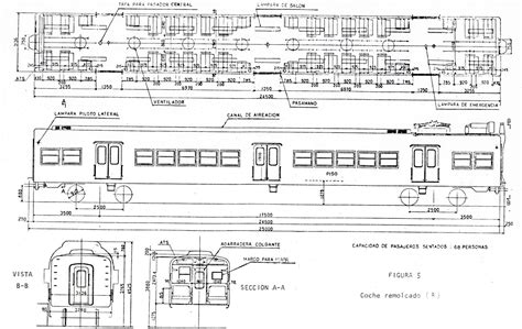 Ferroaficionados Estacion Km Glew Aniversario De La