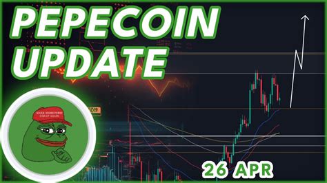 CRUCIAL PEPE BREAKOUT PEPE TOKEN PRICE PREDICTION NEWS 2024