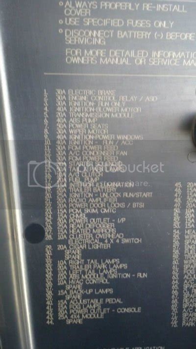 2008 Dodge Ram 1500 Interior Fuse Box Diagram