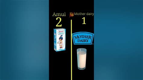 Amul Vs Mother Dairy Amul Motherdairy Shorts Youtube