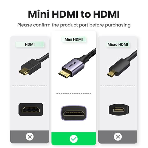 UGREEN 4K60Hz Mini Hdmi To Hdmi Cable Bi-Directional Transmission ...