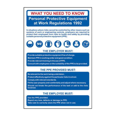 Centurion Regulation And Safety Guidance Safety Posters Safety