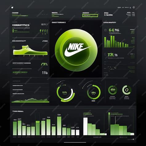 Premium Photo | Nike Sustainability Dashboard Environmental Impact Showcase