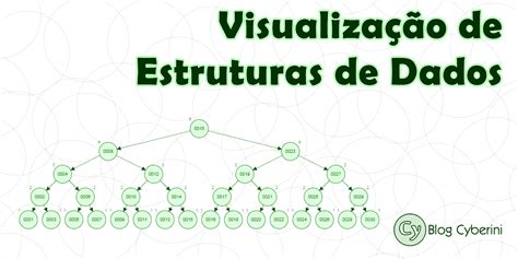 Ferramentas para Visualização de Estruturas de Dados