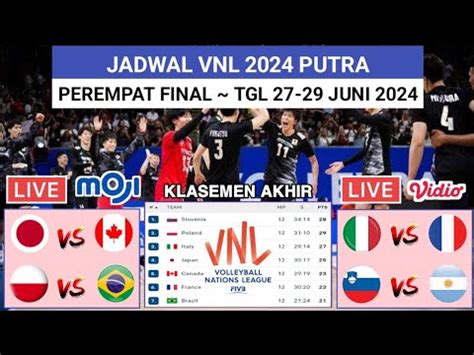 Jadwal VNL 2024 Putra Hari Ini POLANDIA Vs BRAZIL JEPANG Vs KANADA