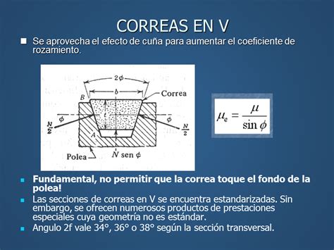 Elementos Flexibles De Transmisi N De Potencia Generalidades Correas