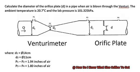 How Do I Know What Size Orifice To Get Pastime Bar And Grill