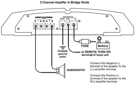 How To Bridge A Channel Amplifier