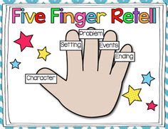 Finger Retell Clip Art Library