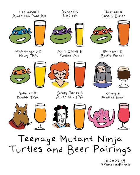 Teenage Mutant Ninja Turtles Characters and Beer Pairings — Pints and ...