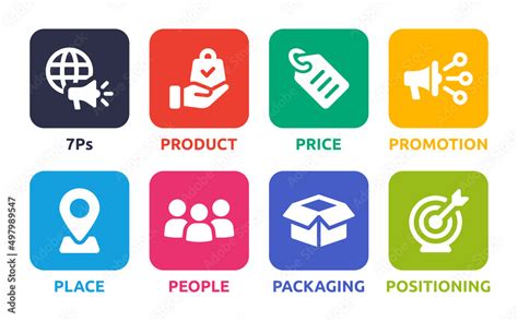 Ps Marketing Mix Infographic Icon Design Vector Illustration Stock