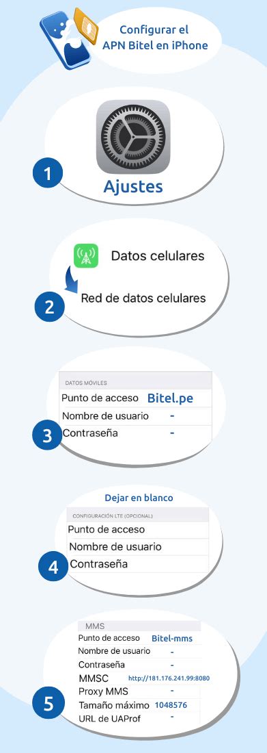 ¿cómo Configurar El Apn Bitel 4g GuÍa RÁpida Y FÁcil 2024