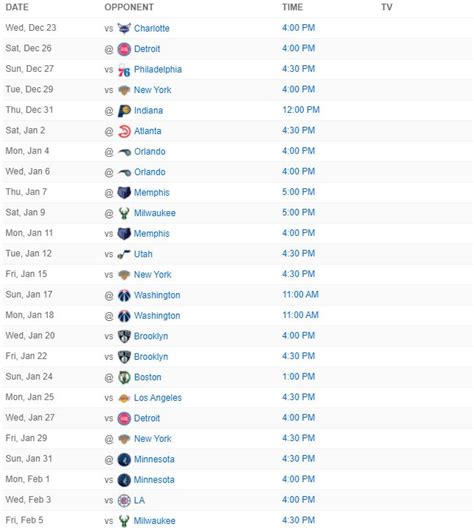 Cleveland Cavaliers Schedule for 2020-21 Season | Cavaliers Nation