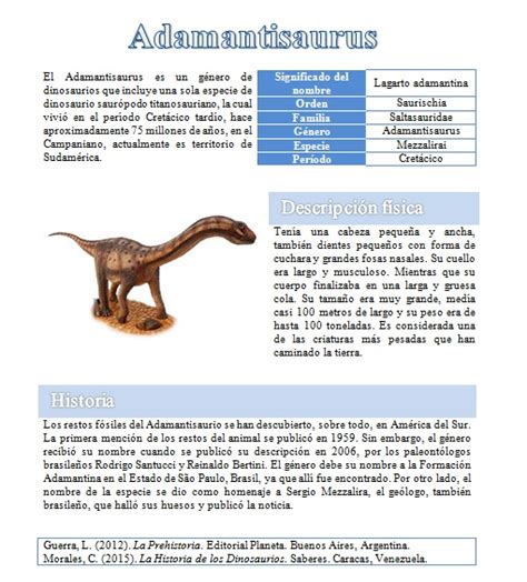 Nota enciclopédica de dinosaurios Ejemplos Plantillas Word Excel Canva