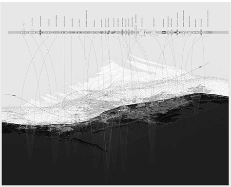 MEDELLIN The River That Is Not LCLA Office Landscape Diagram