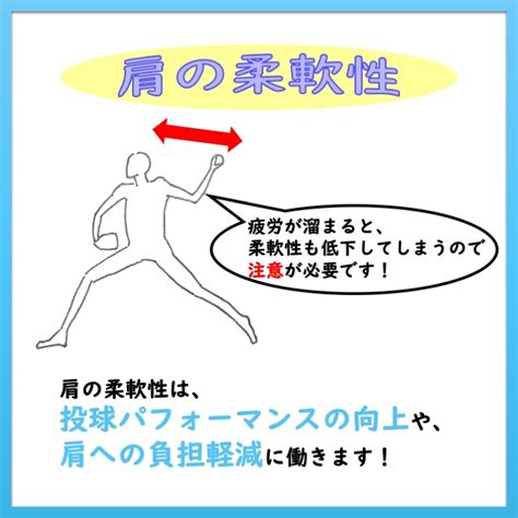 野球肩の予防に必要なこととは！？ 西宮市の整体 鳴尾ぴっと骨盤整体院