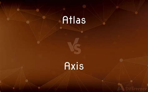 Atlas vs. Axis — What’s the Difference?