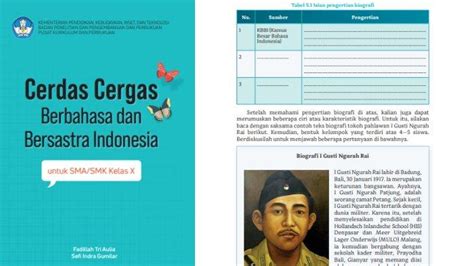 Kunci Jawaban Bahasa Indonesia Kelas 10 Halaman 116 117 118 Kurikulum