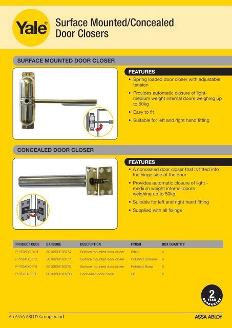 Surface Mounted Concealed Door Closers Yale UK