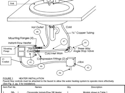 Whirlpool Energy Smart Electric Water Heater Manual Installation And Operation Instructions Low