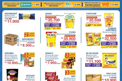 Jurus Hemat Awal Bulan Cek Harga Promo Indomaret Hari Ini Jumat 3 5