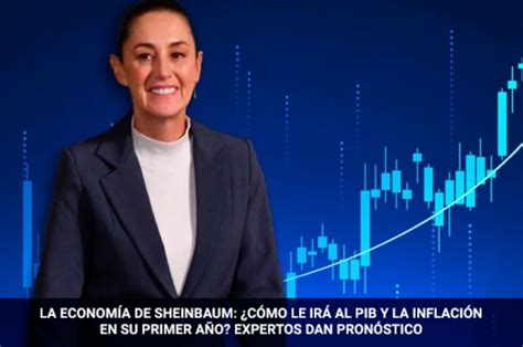 Concanaco Servytur La Economía De Sheinbaum ¿cómo Le Irá Al Pib Y La Inflación En Su Primer